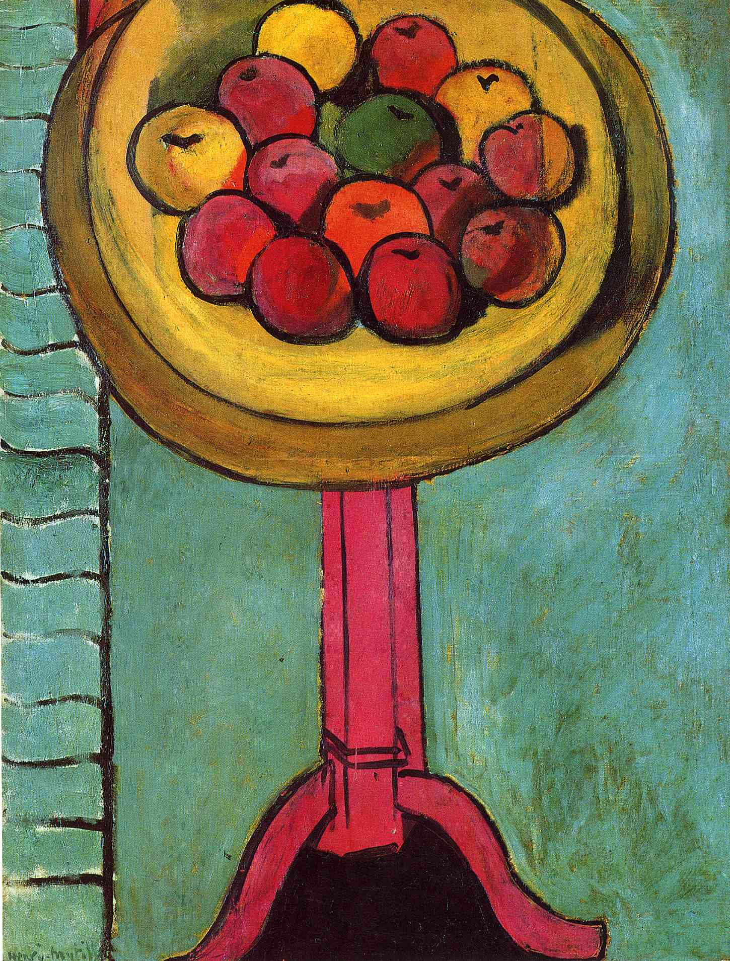 Bowl of Apples on a Table, 1916 by Henri Matisse