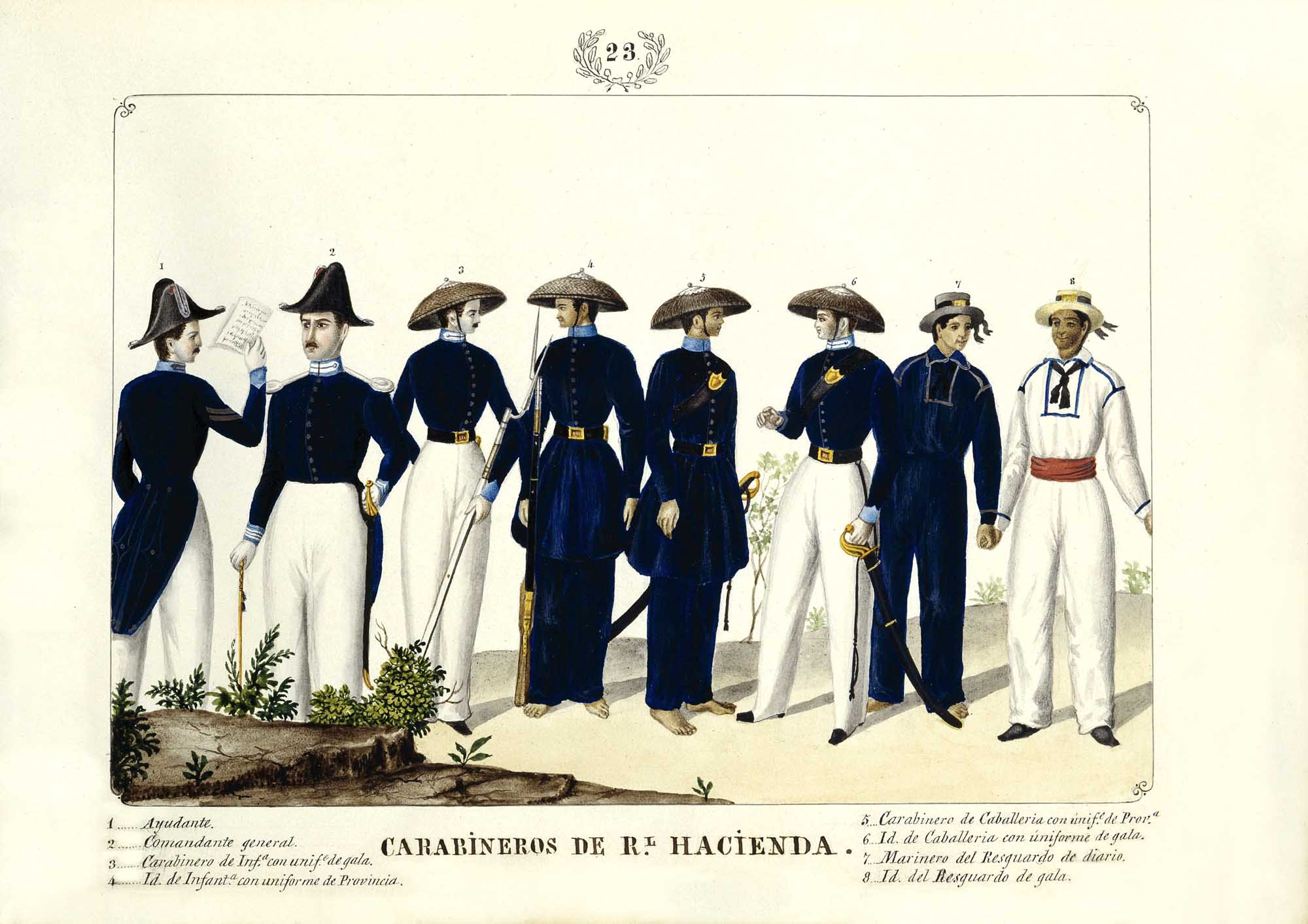 Carabineros de la Real Hacienda, 1847 by José Honorato Lozano