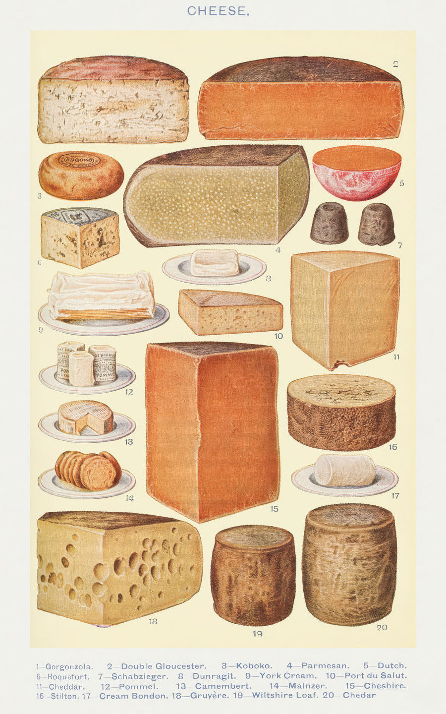Cheese, 1923 - Mrs. Beeton's Book of Household Management